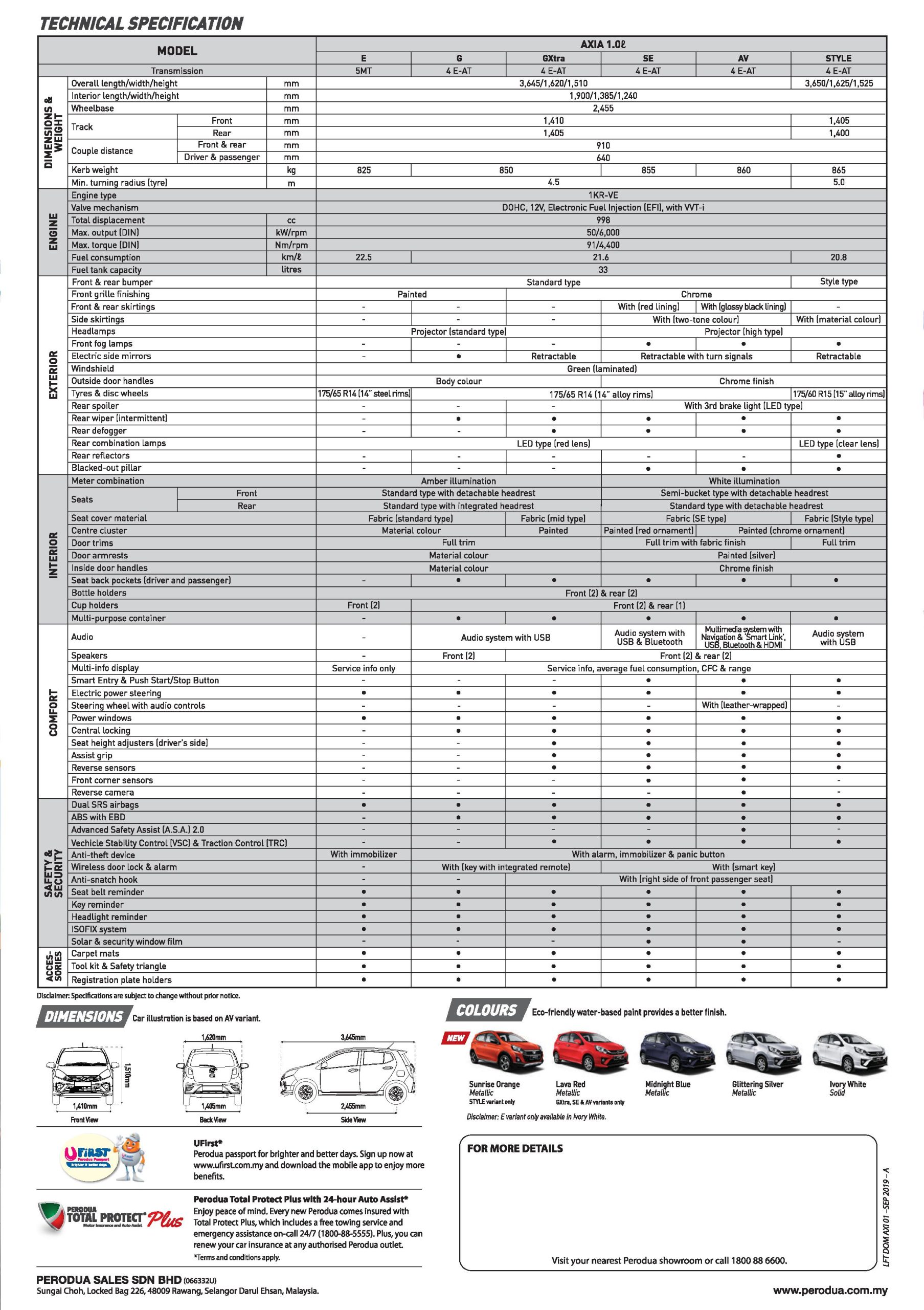 specification axia